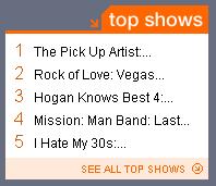 VH1 chart with Mystery VH1 show “The Pick Up Artist”